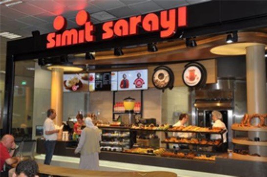 Simit Sarayi